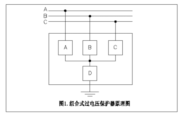 無線測溫生產(chǎn)廠家