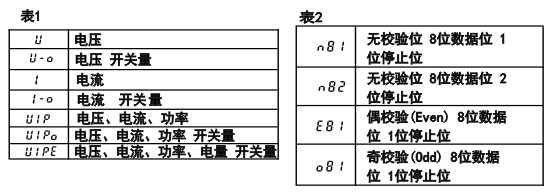 無(wú)線測(cè)溫