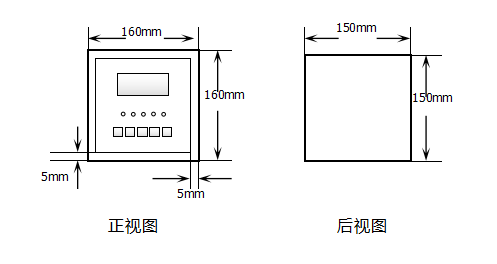 無線測溫